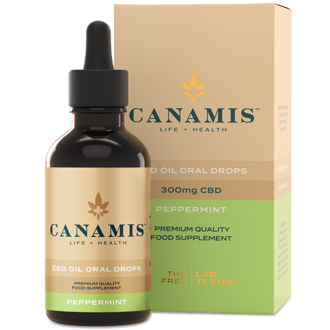 Canamis Premium CBD Peppermint Oral Drops