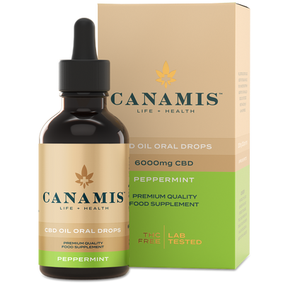 Canamis Premium CBD Peppermint Oral Drops
